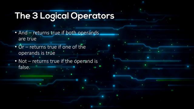 Python Programming Basics for Beginners #11 - Summary of Operators and Data Types смотреть онлайн
