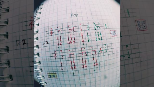⑦ V—IV CHORDS ♡2ɴᴅ Pᴏs. Bᴀsɪᴄs (Harmonica bᵇ) #bluesharmonica #easy #improvisation смотреть онлайн