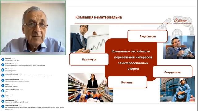 [Целевое управление] Из чего состоит компания? смотреть онлайн