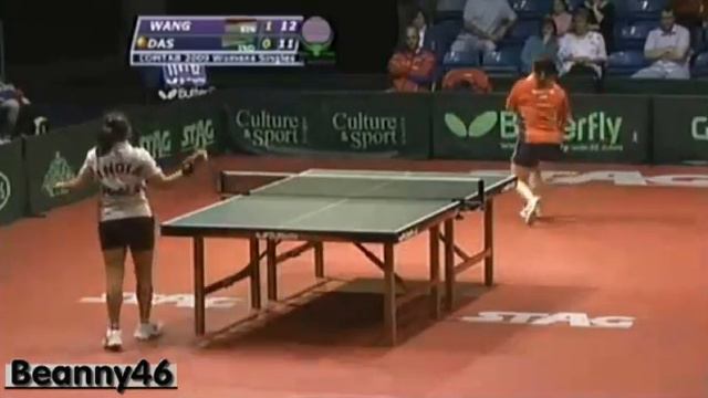 Wang Yue Gu vs Das Mouma (2009 Commonwealth Table Tennis Championships) смотреть онлайн