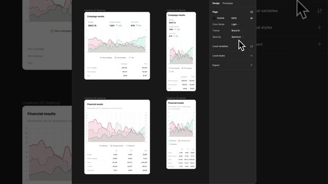 Controlling Charts with Variable Modes in Figma смотреть онлайн