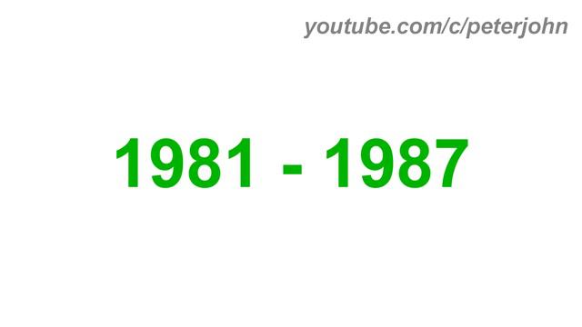 Retailers Logo History смотреть онлайн