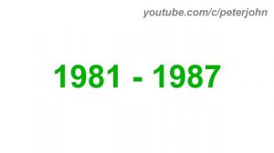 Retailers Logo History