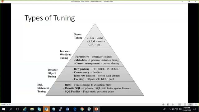 Database Tuning Instance tuning смотреть онлайн