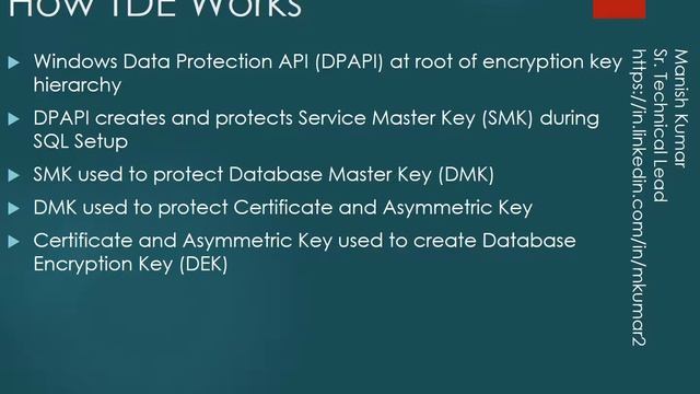 Protecting your SharePoint Content with SQL Server Transparent Database Encryption смотреть онлайн