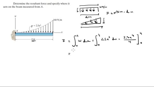 Determine the resultant force and specify where it acts on the beam смотреть онлайн