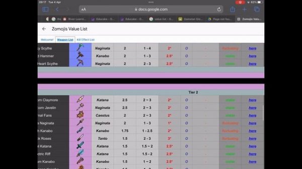 New best value list for roblox zo trading! (Link in the description)