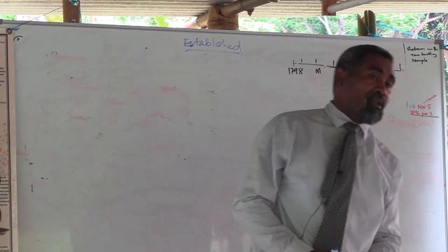 Gods Church and the External Events Part 2 смотреть онлайн