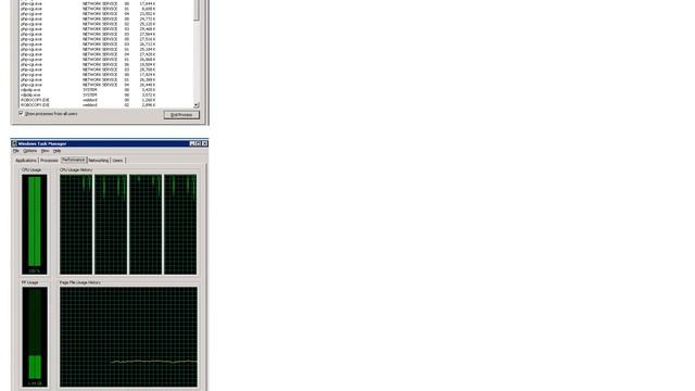 Windows Server load climbs to 100% -- possibly due to php? смотреть онлайн
