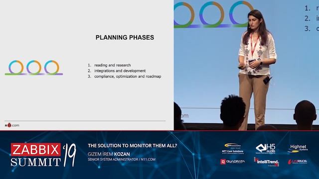 Gizem Irem Kozan - The solution to monitor them all смотреть онлайн