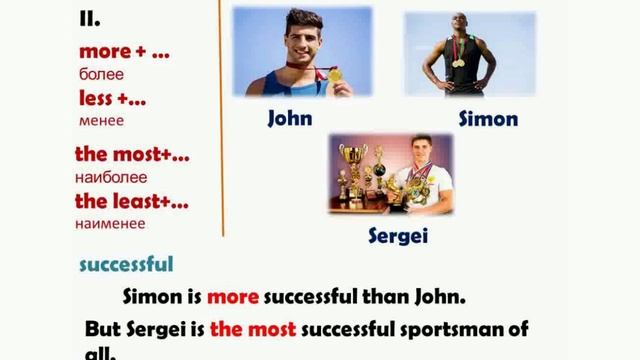 Английский язык. Degrees Of Comparison Of Adjectives