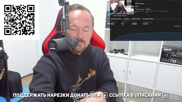 МЕГАДЕТОТЕРАПИЯ | Лучшее со стрима #fredguitarist смотреть онлайн
