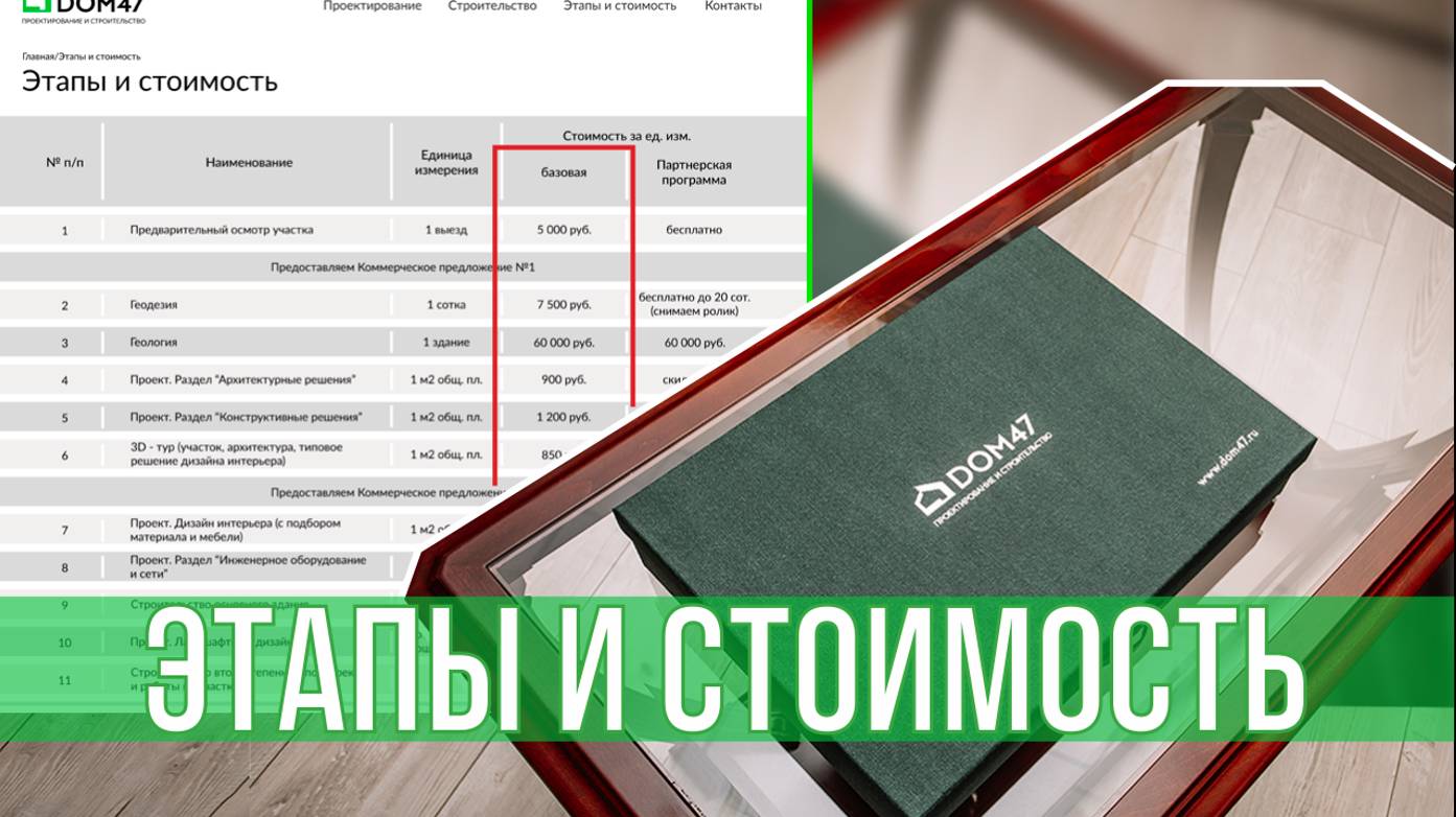 Этапы и стоимость. Сколько стоит услуга по проектированию и строительству загородного дома? смотреть онлайн