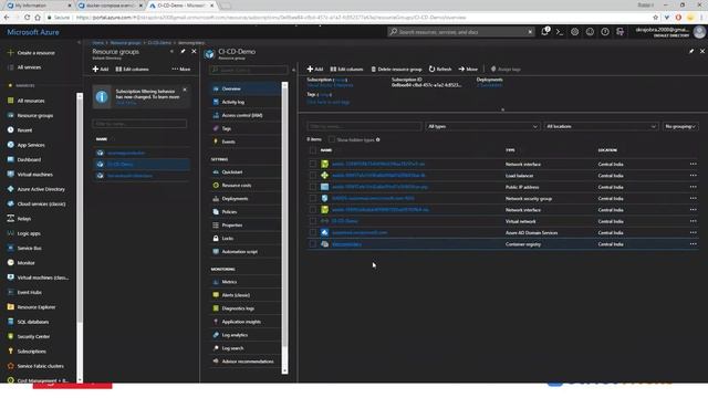 Webinar: Docker and CI/CD with VSTS смотреть онлайн