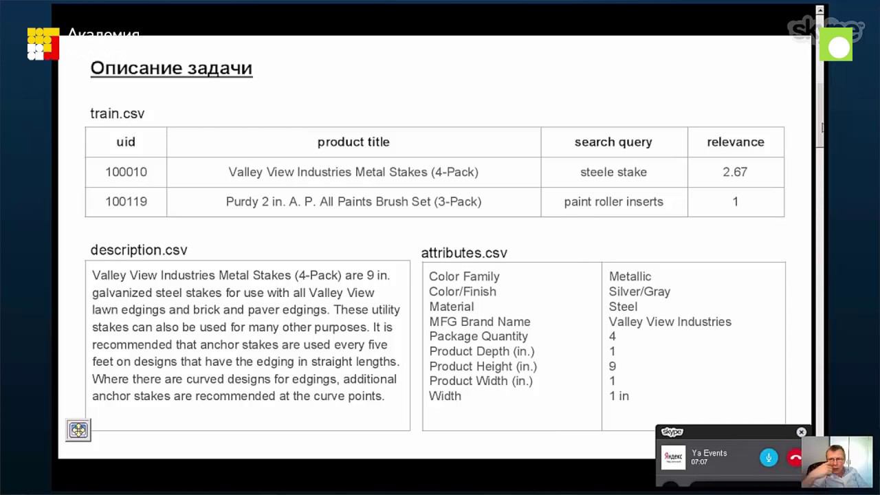 Kaggle Home Depot Search Relevance — Андрей Кирясов