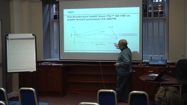 Essential programming techniques for the Intel® Xeon Phi™ coprocessor - Stephen Blair Chappell смотреть онлайн
