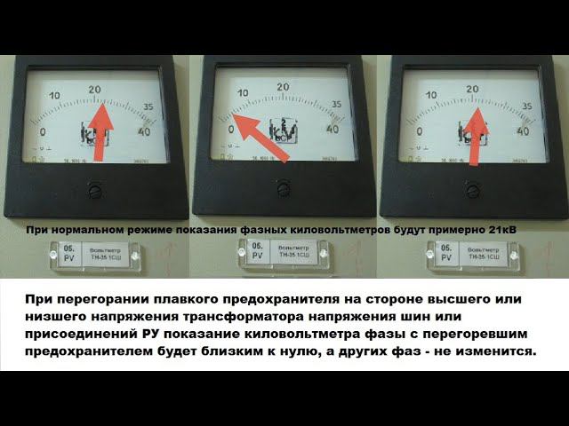 Какие будут показания фазных киловольтметров при перегорании плавкого предохранителя? смотреть онлайн