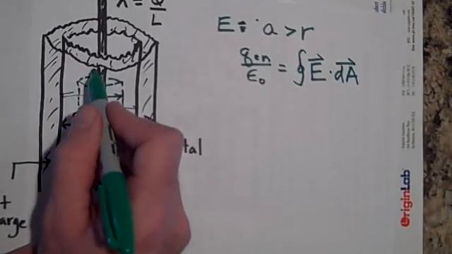 Gauss's law and Coaxial Cables or Cylinders (part I) смотреть онлайн
