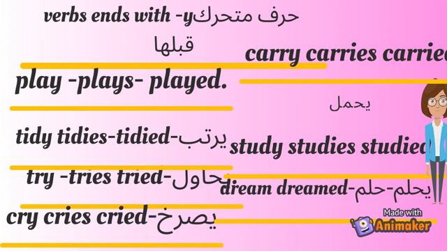 Learn English with Susan and Pany смотреть онлайн