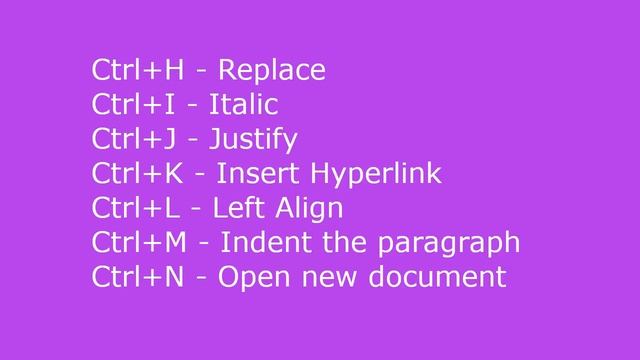 Computer shortcut keys || A to Z Shortcut Keys in MS Word, Excel || Use of Function Keys смотреть онлайн