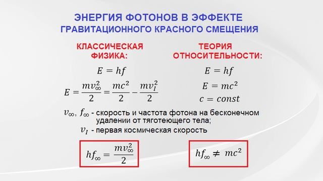 Гравитационное красное смещение в классической физике и теории относительности смотреть онлайн