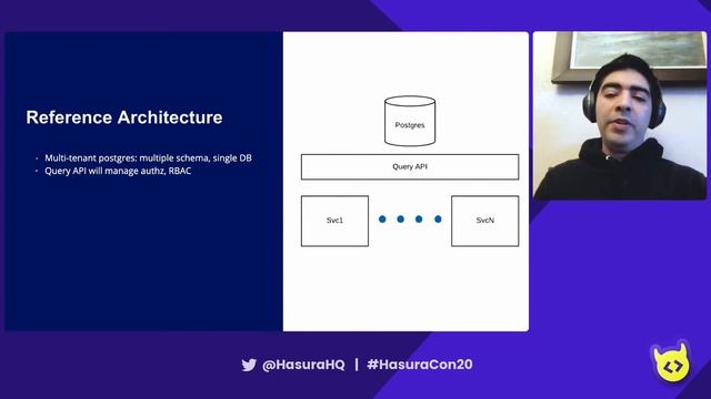 Building a Multi-Tenant Geo Spatial Data Platform With Hasura by Ryan Rodriguez | Airbus смотреть онлайн