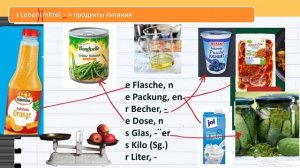 Урок 6/28. Немецкий язык для начинающих. Уровень А1. Самый понятный курс немецкого. #немецкийснуля