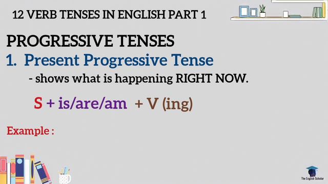 Progressive Tenses: Present Progressive | Past Progressive | Future Progressive смотреть онлайн