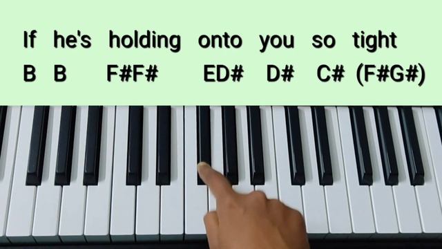 We Don't Talk Anymore Tutorial (Chords+Melody) | Charlie Puth(Ft.Selena Gomez) | Keyboard смотреть онлайн