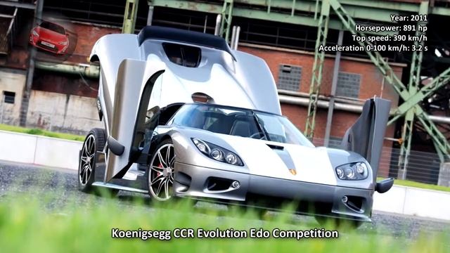 #41. Koenigsegg CCR Evolution Edo Competition смотреть онлайн