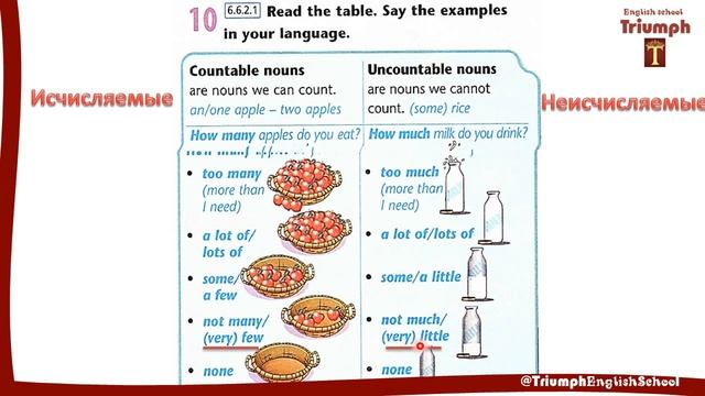 Excel 6, p 57. Module 5. Use of English 5b. Видеоурок, гдз, ответы {Агылшын 6 сынып 57 бет} смотреть онлайн