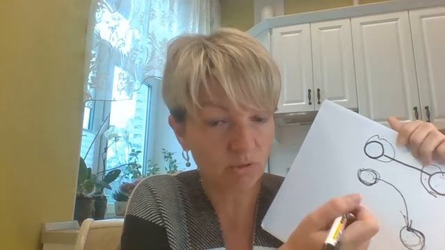 Абьюзер, нарцисс. Кого ты видишь в мужчине? Как построить отношения на ЛЮБВИ ? смотреть онлайн