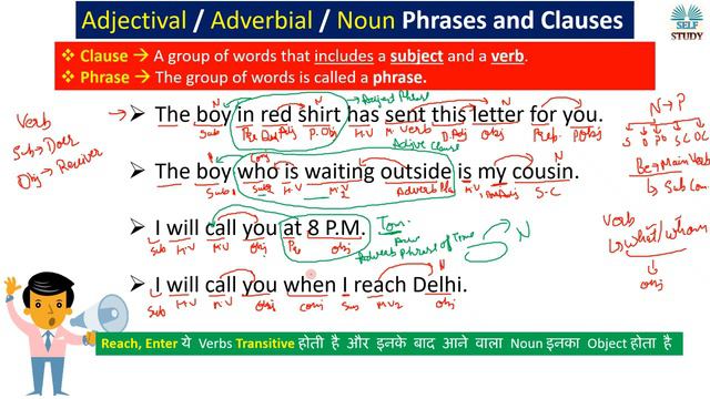 What is Clause and Phrase | English Grammar | Adjectival, Adverbial, Noun Clause and Phrase смотреть онлайн