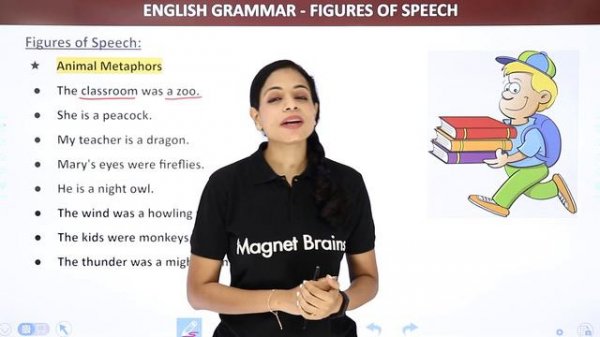 Figures of Speech Metaphor - Figures of Speech in English Grammar | Class 4 to 8 English Grammar