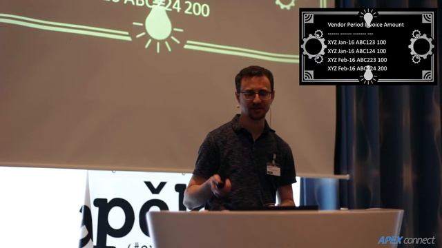 APEX Connect 2016 - Chris Saxon - Six Months of Ask Tom смотреть онлайн