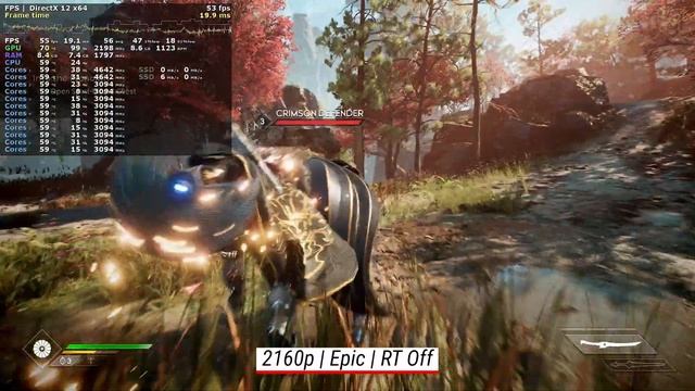 Radeon RX 6800 w/ Ryzen 5 5600X | Gameplay in 24 games in 2160p [4K UHD] смотреть онлайн