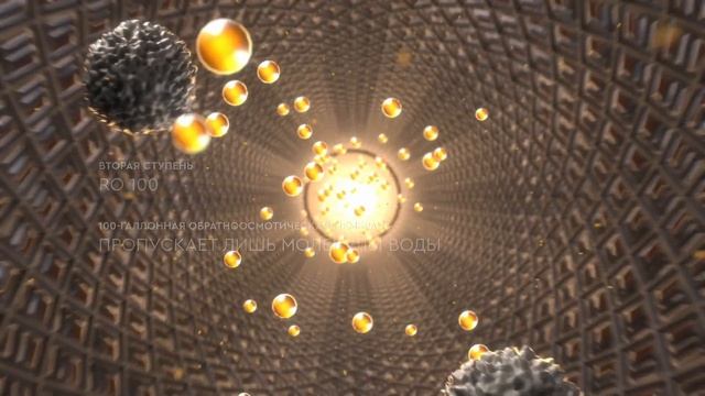 Комплект картриджей к обратноосмотическому фильтру БАРЬЕР Компакт Осмо 100 смотреть онлайн