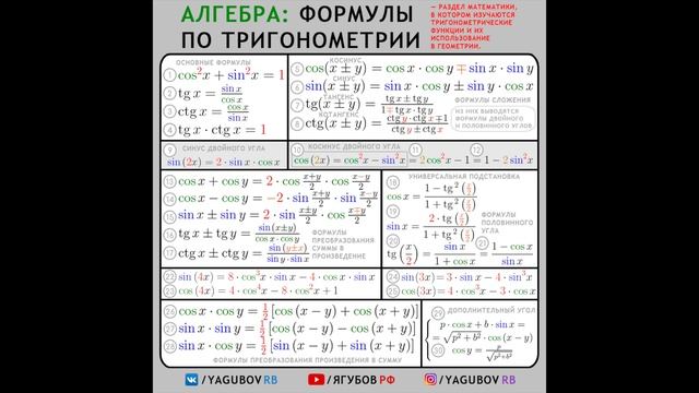 ТОП 10 ИНТЕГРАЛОВ ПО МАТЕМАТИКЕ ДЛЯ СТУДЕНТОВ смотреть онлайн