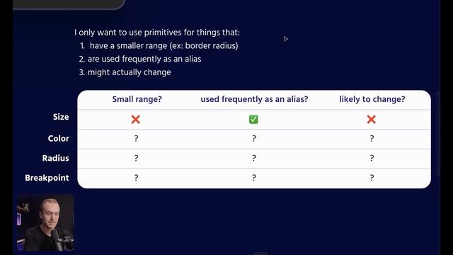 How to alias variables in Figma design systems (and when you shouldn't!) смотреть онлайн