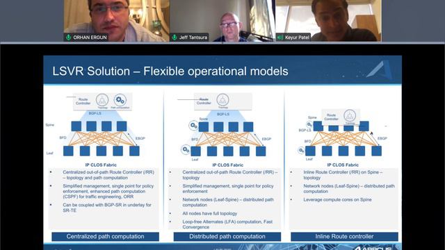 BGP +SPF in LSVR. Changing BGP entirely with Keyur Patel , Orhan Ergun and Jeff Tantsura смотреть онлайн