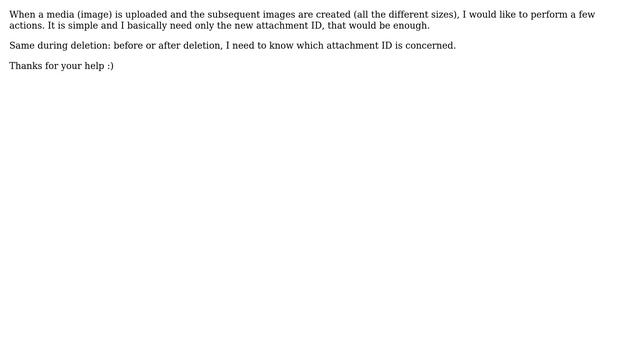 Wordpress: Which filters or actions to use after a media upload and delete? смотреть онлайн