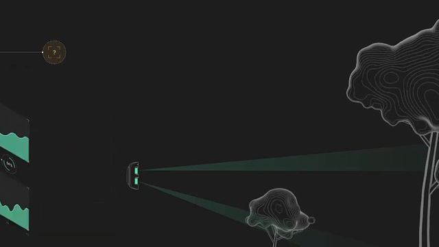 AJAX Systems MOTIONPROTECT OUTDOOR, Analyse Spectrale