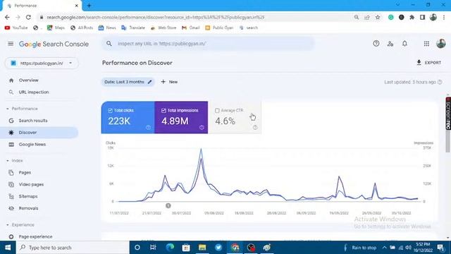 Today Google Adsense Earning Proof | Hindi Blog Se kitna Paisa kama Sakte hai смотреть онлайн