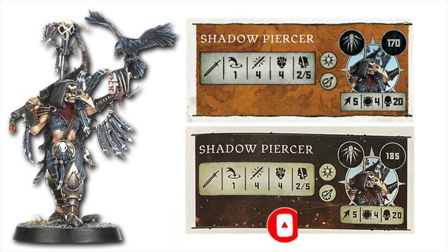 CORVUS CABAL WARCRY 2.0 - All The Changes, Reaction, Fighter Cards, Abilities - Warhammer Deep Dive смотреть онлайн