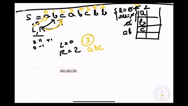 Longest Substring Without Repeating Character | LEETCODE 3 | Solution & Explanation смотреть онлайн