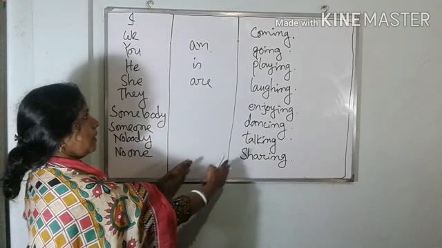 English Grammar, Unit: 2 Lesson:3 for class six.Topic : Present Continuous Tense. смотреть онлайн