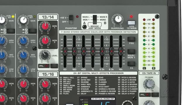 EUROPOWER PMP4000 Powered Mixer