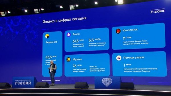 День цифры 2024. Андрей Себрант, Яндекс