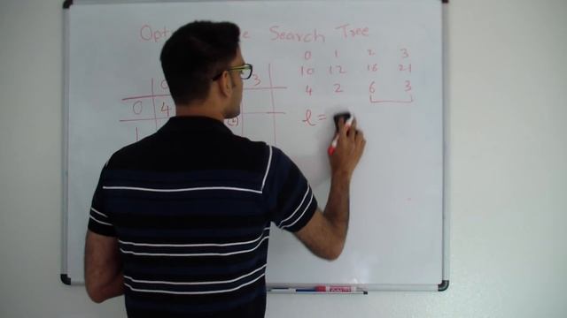 Optimal Binary Search Tree смотреть онлайн
