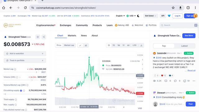 stronghold crypto currency смотреть онлайн